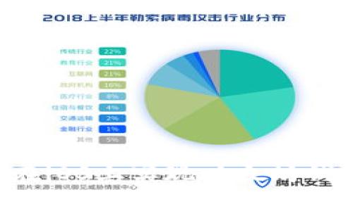 一步步教你如何在iOS上实现以太坊钱包:从基础到进阶