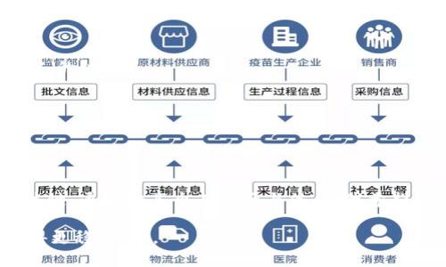 在使用TPWallet或其他数字钱包的过程中，可能会遇到币不见了的情况。这种情况通常会令用户感到困惑和焦虑。接下来，我们将深入探讨一些可能导致这一问题的原因，提供解决方案，并分享个人经历和感受，希望能帮助到遭遇同样困扰的用户。

什么是TPWallet？

TPWallet是一款支持多种数字资产的区块链钱包，它允许用户安全地存储、管理和交易数字货币。随着数字货币的普及，越来越多的人开始使用TPWallet等数字钱包来管理他们的资产。虽然TPWallet因其便捷性和安全性而受到用户欢迎，但在实际使用过程中，用户有时会发现他们的资产似乎“消失”了。

币不见了的常见原因

在TPWallet中，如果你发现币不见了，可能有以下几个原因：

h41. 交易未确认/h4
有时候，用户在进行交易时，可能会遇到网络拥堵或手续费设置过低的情况，导致交易未能及时确认。这时，你的币在发送后的短时间内可能会显示为“未完成”状态。建议用户在发起交易后，耐心等待一段时间，查看交易是否最终确认。

h42. 错误的地址/h4
另一个常见的原因是用户在转账时输入了错误的地址。这种情况下，虽然交易系统会显示交易成功，但币实际上可能转入了错误的地址，且无法追回。因此，务必在操作前仔细检查地址的正确性。

h43. 应用缓存或显示错误/h4
有时，由于应用程序的缓存或显示错误，钱包中的余额可能没有及时更新。此时，可以尝试刷新应用或重新启动TPWallet，以查看是否能恢复显示正常的余额。

h44. 被盗或丢失私钥/h4
在数字货币世界中，私钥的安全性至关重要。如果用户不慎泄露私钥，或者钱包文件被盗，攻击者可以轻易转移用户的资金。因此，确保私钥的安全存储是非常关键的。若发现币不见了，第一时间检查是否有未授权的交易记录。

如何确认账户安全性

当你怀疑币不见了时，首先要确认的是账户的安全性。可以采取以下措施：

h41. 查看交易记录/h4
在TPWallet中查找交易记录，查看是否有未授权的交易。确认你自己的钱包地址，并确保这些交易确实是你进行的。

h42. 加密私钥/h4
确保你的私钥是加密存储的，并且并没有在不安全的环境中分享。不论是在线还是离线存储，私钥的安全性都要放在首位。

h43. 使用二次验证/h4
开启钱包的二次验证功能，可以为你的账户增加一层安全保护。这样即使有人获取了你的密码，也无法轻易进入你的账户。

我个人的经历

回想起我初次使用数字钱包的时刻，那是一段令人兴奋又紧张的经历。我记得自己在网络上看到朋友们分享他们的投资收益，心里也燃起了对将来财富自由的渴望。于是，我毫不犹豫下载了TPWallet，开始了我的加密货币之旅。然而，没多久，我也曾经历过币不见的尴尬时刻。

那是一个周末，我准备进行一笔交易。当时我很兴奋，心想着趁市场低迷赶紧买入一些。于是，我输入了想要转入的地址进行操作，随后便等待着交易完成。但是过了几小时，我却发现我的钱包余额并没有变化。我心里一紧，开始怀疑是不是自己出错了。后来经过仔细检查，我才发现我的确输入了错误的地址，那一刻我真是懊悔不已。

对于许多刚接触数字货币的新手，我想说这种经历其实是很常见的。随着时间的推移，我逐渐了解到更多关于数字资产管理的知识，包括设置交易限额、选择合适的手续费、定期更新密码等。虽然这个过程充满了挑战，但也让我在其中收获了新的见解和经验。

如何避免币不见的问题

为了不让经历“币不见”的困扰，建议用户采取以下预防措施：

h41. 定期备份钱包/h4
定期备份你的钱包信息，包括私钥和助记词。这可以为你在丢失设备或其他意外情况下提供保障。为了更安全，可以将备份存储在离线设备上，例如USB闪存驱动器。

h42. 学会识别钓鱼网站/h4
近年来，钓鱼网站层出不穷，许多用户因相信不明链接而泄露了个人信息。在使用TPWallet或其他数字钱包时，确保你访问的是官方网站，切勿随意点击来自陌生人的链接。

h43. 了解市场变化/h4
数字货币市场波动性极大，因此了解市场动态、新闻和相关信息，可以帮助你做出更好的交易决策。这不仅关乎资金的安全，也关乎投资的收益。

结语

在使用TPWallet或任何数字钱包时，币不见的情况是一个相对常见的问题。了解可能的原因、采取预防措施以及积极确认账户安全性，都是确保你的资产安全的关键。通过分享个人经历与体会，我希望能让更多人意识到数字货币管理的重要性，减少不必要的损失。相信在未来，随着对智能合约和区块链技术的深入理解，数字资产的管理将会变得更加简单、安全。

如果你现在遇到“币不见了”的情况，建议冷静处理。仔细检查交易记录，确认私人信息安全，必要时寻求技术支持。希望每一个数字货币用户都能在这条道路上走得更稳、更远。