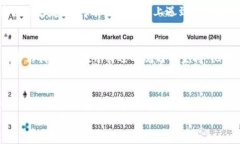 TPWallet免费挖矿最新攻略：轻松开启数字资产新纪
