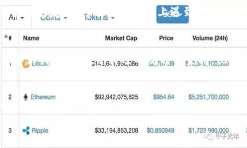 TPWallet免费挖矿最新攻略：轻松开启数字资产新纪元/  
TPWallet, 免费挖矿, 数字资产/guanjianci

引言：数字资产的崛起
在如今这个数字化飞速发展的时代，数字资产已经成为投资者热捧的对象。特别是随着区块链技术的不断完善，各种资产加速进入智能合约与去中心化的趋势中。有时候我都会想，为什么当初我没能抓住这样的机会？总是因为对新事物的不信任与疑虑，而错过了许多良机。于是，在这个背景下，TPWallet以其独特的功能迅速在市场上崭露头角，免费挖矿的方式更是吸引了无数人的关注。

什么是TPWallet？
TPWallet是一款多功能加密数字钱包，主打安全、便捷和多链支持。与其他钱包不同的是，TPWallet不仅提供了存储和管理数字资产的功能，还提供了一个完整的挖矿生态系统，让用户可以通过简单的操作来获取收益。这种高效而便捷的操作，正是我最看重的体验，因为在如今快节奏的生活中，没有人愿意浪费过多的时间来学习复杂的操作。

免费挖矿的优势
免费挖矿的概念听起来十分诱人，但真正的价值在于它能降低用户进入数字资产世界的门槛。过去，挖矿往往被认为是技术高手或专门团队的专利。然而，像TPWallet这样的项目打破了这种壁垒。我清晰地记得，第一次接触挖矿时，被对半夜不眠不休的技术细节吓到了，而TPWallet的出现让我意识到，即使普通人也能参与到这个令人兴奋的领域。

如何开始TPWallet免费挖矿
想要开始挖矿，你需要下载TPWallet应用并创建一个账户。这个过程相对简单，几乎没有任何技术门槛。创建账户后，你会发现界面友好且直观，几乎可以一目了然地找到挖矿选项。
在选择挖矿参数时，TPWallet会提供一些建议，帮助你选择最佳方案。我记得自己在第一次操作时，对选项的不同参数感到无从下手，然而随着时间的推移，我发现这些建议能够大大简化我的决策过程。而且，通过社区的交流，我了解到很多用户的经验，使我在挖矿的路上少走了许多弯路。

挖矿过程中的注意事项
尽管挖矿看似简单，但仍然需要注意几个关键因素。首先，网络稳定性至关重要。一次中断可能会导致你的收益受损，所以选择一个可靠的网络环境是明智之举。我个人的经历是，刚开始挖矿的时候因为家中网络不稳定，错失了不少收益，这让我更加重视这个环节。
其次，定期查看挖矿状态是必须的。TPWallet会定期更新用户的挖矿状态，我通常会每天花一点时间查看一下进度，这让我感到自己在这个过程中也有参与感。此外，也要注意了解最新的市场动态，结合行情调整挖矿策略，这样才能在这场博弈中找到更多的机会。

参与社区与建立联系
TPWallet不仅仅是一个挖矿平台，更是一个社区。参与社区活动是获得新知识和新机会的好方法。通过与其他用户交流，我不仅了解到不同的挖矿策略，还结识了不少志同道合的朋友。记得有次在论坛上遇到一个老手，他耐心地给我讲解了许多挖矿的技巧，我从中受益良多。这种知识的共享让我倍感温暖，似乎在这片数字资产的海洋中，大家都是彼此的灯塔。

成功的个人案例
有许多成功的个人案例鼓舞着我。在TPWallet的社区中，我常常听到一些用户分享他们的成功故事。比如，有位用户在短短几个月内通过TPWallet挖矿获得了可观的收益，他告诉我，关键在于长远的规划与坚持。他的故事让我认识到，投资不仅仅是金钱的投入，更是时间与精力的付出。与其畏惧风险，不如把每一次挑战当作成长的机会。

总结：开启你的数字资产旅程
TPWallet的免费挖矿模式为我们打开了一扇通往数字资产世界的大门。通过简单易操作的界面和丰富的社区资源，任何人都能够轻松开始自己的挖矿旅程。回想起来，我小时候对未来的憧憬从未减退，而如今，我终于能够迈出这一步，踏上探索新事物的旅程。
在这个过程中，有过疑虑与迷茫，但也不断学习与成长。数字资产的世界就像一片未开垦的土地，需要我们每个人去耕耘与探索。希望在不久的将来，能与更多有志之士一起，分享我们在TPWallet挖矿的经历与成就。