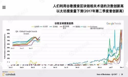 如何在TPWallet存放FIL币：一步步详解与实用指南