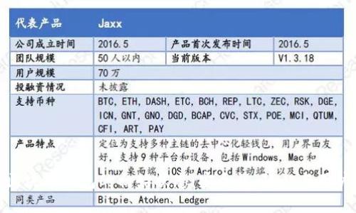 揭秘区块链钱包的初始状态：安全性、隐私与用户体验