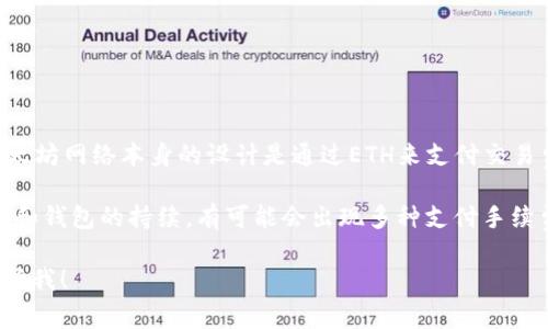 在tpwallet中，手续费一般是以ETH来计算和支付的。这是因为以太坊网络本身的设计是通过ETH来支付交易费，即“Gas”，这是以太坊网络内交易和智能合约执行的必要成本。

不过，这并不意味着将来会有其他的变化。随着区块链技术的发展和钱包的持续，有可能会出现多种支付手续费的方式，但目前为止，ETH仍然是主要的手续费支付方式。

如果你对这个话题有更多的疑问或者想了解其他相关内容，请告诉我！