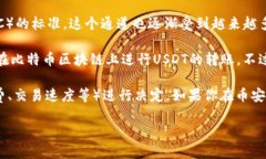 币安钱包（Binance Wallet）支持多种通道来接收US