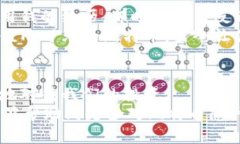 比特币钱包余额在哪里查看？实用技巧大揭秘比