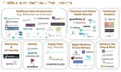 在TP钱包中快速充实你的USDT：简单、实用指南 关