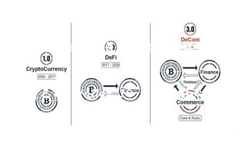 要查看您的 TP Wallet ID，您可以按照以下步骤进行操作。这些步骤适用于大多数数字钱包应用程序和平台。

1. 打开 TP Wallet 应用
首先，确保您安装了 TP Wallet 应用程序，并登录到您的账户。如果您还没有下载应用，可以在应用商店中搜索并安装它。

2. 进入主界面
打开应用后，您会看到钱包的主界面。在这里，通常会显示您当前的余额和交易历史。

3. 查找钱包设置或个人信息
在主界面上，寻找一个与“设置”或“个人信息”相关的图标或菜单。这个位置可能因应用的版本或更新而略有不同，但通常都很容易找到。

4. 找到 Wallet ID
在设置或个人信息的页面，您应该能看到您的 TP Wallet ID。它通常是一个由字母和数字组成的字符串。请记住，Wallet ID 是您接收和发送加密货币时需要的重要信息，不要随意分享给不可信的人。

5. 备份和保护
为了确保您的 TP Wallet ID 安全，建议您将其记下来或保存到安全的地方。确保您的手机和钱包应用程序都设置了强密码或生物识别以增强安全性。

总结
查看 TP Wallet ID 是一个相对简单的过程，只需要几步操作。通过了解和管理好自己的 Wallet ID，您可以安心地进行加密货币的交易和管理。希望这些步骤对您有所帮助!

如果您在这个过程中遇到任何问题，可以查看 TP Wallet 的官方支持页面，或联系他们的客服获取更多帮助。