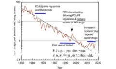 如何选择最适合你的比特币钱包？全面指南与个
