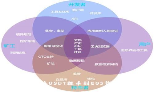 如何安全地将USDT提币到EOS钱包：全面指南