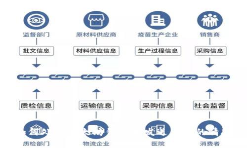 如何处理以太坊钱包未发送交易的情况