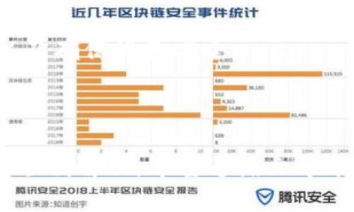 TPWallet退出后如何重新登录？

在当今的数字货币时代，TPWallet作为一款非常受欢迎的数字钱包，它不仅帮助用户方便地管理各种加密货币资产，还提供了安全的存储和便捷的交易功能。然而，很多用户在使用过程中，可能会遇到这样一个问题：退出后如何重新登录TPWallet？下面我们就来详细解析这个问题，希望对你有所帮助。

第一步：确认已退出账号

首先，当你决定退出TPWallet时，确保你真的已经退出了账号。退出后的界面通常会提示你输入账号信息进行重新登录。确认退出后，接下来便可以进行登录。

第二步：打开TPWallet应用

重新登录前，打开TPWallet应用程序。如果是手机用户，可以在主屏幕找到TPWallet的图标，点击打开。如果是PC用户，则需要在浏览器中输入TPWallet的官网地址，并确保你访问的是官网以免上当受骗。

第三步：输入账号信息

当应用打开后，你会看到一个登录界面。在这里，你需要输入之前使用的账号信息。通常情况下，你需要输入的是你的钱包地址和密码。请确保输入正确，注意字母的大小写，因为这是区分的。

第四步：验证身份

在一些情况下，TPWallet可能会要求你进行额外的身份验证。例如，二次验证（如输入手机验证码或使用身份验证器），这都是为了确保你的账号安全，避免不法分子盗取你的资产。

第五步：确认登录

完成身份验证后，点击“登录”按钮。如果你输入了一切正确，通常会顺利登录到你的TPWallet账号。如果遇到提示信息，如“账号不存在”或者“密码错误”，你需要仔细检查输入的信息。

常见问题解答

在使用TPWallet的过程中，很多用户会遇到一些常见的问题，下面我们就来一一解答：

问题一：我忘记了钱包密码，怎么办？

如果你忘记了TPWallet的密码，可以尝试通过找回密码的功能。通常，应用会要求你提供一些身份验证码，或是发送验证码到你注册时的邮箱或手机号码。根据指示填写相关信息，就可以重设密码。

问题二：我更换了手机，如何恢复钱包？

如果更换了手机，你仍然可以通过备份恢复你的钱包。在设置中，TPWallet通常会提供备份功能。你需要用到一些恢复助记词或者私钥，一旦输入正确，便可以恢复所有数字资产。

问题三：账户被冻结怎么办？

如果你的TPWallet账户被冻结，可以尝试联系客服寻求帮助。通常情况下，冻结账户是因为检测到可疑的交易行为，客服会对此进行调查，并给你进一步的操作指导。

个人感悟

在我个人的使用体验中，TPWallet不仅仅是一款数字钱包，更是连接我与数字货币世界的桥梁。记得刚开始接触加密货币时，心中充满了好奇与期待。随着对市场的深入了解，我渐渐意识到安全性和便捷性的重要性。在使用TPWallet的过程里，我感受到它的用户友好界面和强大的功能带来的便捷，这让我在进行交易时更加安心。

当然，使用数字钱包也要保持警惕。我们常常听说关于网络安全的故事，这也提醒我们在日常使用中，务必保持警惕，定期更改密码，避免使用简单密码以及确保设备安全。

结语

总的来说，TPWallet在安全、便捷以及用户体验上都有着良好的表现。在面临退出后如何登录的这个问题时，通过这些简单的步骤，相信大多数用户可以顺利解决。希望这篇文章能够帮助你在使用TPWallet的过程中更加顺畅，享受到数字货币给你带来的便利与乐趣。