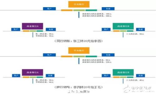 
比特币钱包交易记录详解：如何高效管理你的加密资产