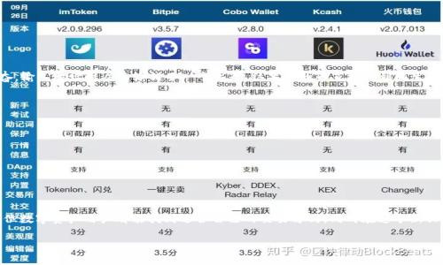 关于tpwallet（TPWallet）是否存在交易后不发放代币的情况，这通常与区块链和数字资产交易平台的特性有关。以下是对这一问题的一些分析和解释。

1. 了解tpwallet
TPWallet 是一个去中心化的钱包，不同于中心化交易所，它不控制用户的资金，而是用户自己掌握私钥。在这种模式下，用户能够完全控制自己的数字资产，避免一些安全隐患。

2. 交易不成功的常见原因
即使是去中心化钱包，用户在进行交易时依然可能遇到一些问题，导致交易后未能成功收到币。以下是一些常见原因：
ul
    listrong网络拥堵：/strong如果区块链网络拥堵，交易确认时间可能会延长，导致用户误以为未收到币。/li
    listrong交易手续费不足：/strong在进行转账时，如果设置的手续费较低，可能导致交易无法被矿工处理。/li
    listrong输入错误：/strong在输入接收地址时，任何微小的错误都可能导致资产转移失败或发送到错误地址。/li
    listrong智能合约问题：/strong如通过智能合约进行交易，如果合约存在漏洞或错误，可能造成资产无法发放。/li
/ul

3. 如何查找交易状态
如果你在tpwallet中进行了交易但未收到相应的数字资产，可以通过以下方式查看交易状态：
ul
    listrong区块浏览器：/strong你可以使用相关区块链的区块浏览器，通过交易哈希查看交易是否已被确认。/li
    listrong钱包状态更新：/strong有时钱包需要时间同步区块链，确保你的钱包应用是最新版本，且已与网络成功连接。/li
/ul

4. 个人经历与建议
作为一个数字货币爱好者，我在初次使用去中心化钱包时也遇到过类似的问题。那是我第一次尝试通过TPWallet转账ETH，因为当时很兴奋，输入地址时居然输错了一个字母，结果我的币直接打到陌生人那里。虽然一开始我非常沮丧，但后来我意识到，这正是学习的重要一课：未来在进行任何数字资产交易之前，一定要仔细检查每一个细节。
因此，我建议每一位用户在进行交易之前，务必仔细检查接收地址、交易数量和手续费设置，这样可以避免不必要的损失。

5. 如何防范风险
在数字资产交易中，风险无处不在。除了仔细核对交易细节外，用户还可以采取一些额外的预防措施：
ul
    listrong开启双重认证：/strong确保你的钱包安全性，开启双重认证及密码保护，对于重要交易设置安全提示。/li
    listrong定期备份钱包：/strong定期备份你的钱包私钥和恢复短语，确保在意外情况下可以恢复你的数字资产。/li
/ul

6. 结语
总的来说，TPWallet及其他去中心化钱包在交易过程中可能会遇到一些问题，但许多情况都可以通过仔细检查和合理预防来避免。希望每位数字资产用户都能找到适合自己的交易方式，同时在这个新兴领域不断学习和成长。

希望以上信息能够帮助你更好地理解TPWallet及其交易过程中的相关问题。如果还有其他问题，欢迎随时交流！