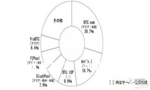 选择最佳比特币钱包：交易所钱包的实用价值解析