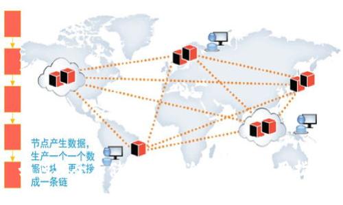 如何安全存储比特币：冷钱包的实用指南