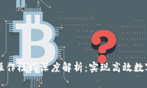 TPWallet操作模式深度解析：实现高效数字资产管理