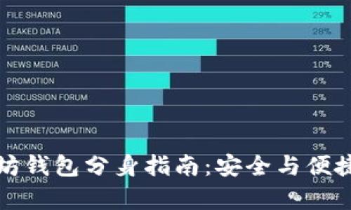以太坊钱包分身指南：安全与便捷并存