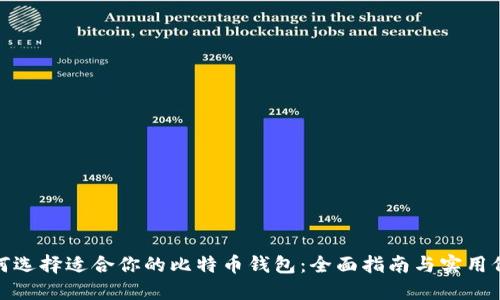 如何选择适合你的比特币钱包：全面指南与实用价值