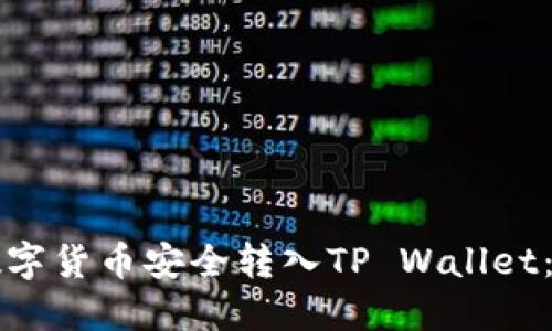 如何将数字货币安全转入TP Wallet：详尽指南