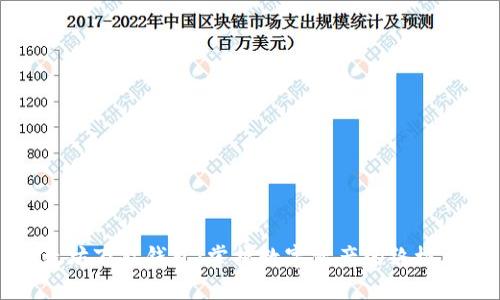 以太坊万能钱包：掌握数字资产的终极工具