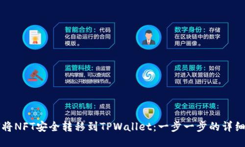 如何将NFT安全转移到TPWallet：一步一步的详细指南