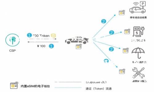 关于“币转到TP Wallet价值没变化”的问题，可能涉及到几个方面的原因。以下是一些可能的解释和解决方法：

1. 网络拥堵或确认时间
区块链网络的拥堵可能导致转账的确认时间延长。在某些情况下，尤其是高峰期，交易可能需要更长的时间才能被确认。如果你刚刚完成转账，建议耐心等待一段时间，查看交易是否到账。

2. 代币支持问题
并非所有的钱包都支持所有的加密货币。如果你将一种不被TP Wallet支持的代币转入，尽管交易会通过区块链成功完成，但你在钱包中可能看不到该代币的显示。请确保你发送的代币是TP Wallet所支持的。

3. 钱包地址错误
在转账过程中，如果你输入了错误的钱包地址，导致币被发送到另一个地址，那么你的币将无法找回。始终确保复制和粘贴正确的钱包地址，并仔细核对。

4. 钱包未更新
有时候，钱包客户端可能没有及时更新余额。可以尝试强制刷新钱包或者重新打开应用程序，以查看余额是否更新。

5. 交易费问题
在区块链转账时，交易费用是影响交易速度的重要因素。如果你选择的交易费用过低，可能会导致交易处理速度变慢，甚至在高峰期间遭到延迟处理。在这种情况下，也建议耐心等待，或尝试跟进相关区块链的状态。

6. 用户支持
如果经过以上步骤还是看不到相应的价值变动，建议联系TP Wallet的客户支持。提供交易ID和其他相关信息，以便他们能够帮助你查明问题所在。

总之，转币到TP Wallet但未出现价值变化的情况可能有多种原因。待你排查完所有可能性后，如果问题依旧存在，及时寻求专业支持是确保资金安全的明智选择。