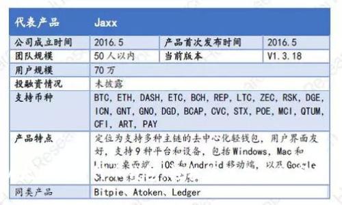 以太坊发行代币钱包：轻松管理你的数字资产