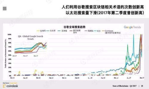 TP数字钱包：合法性与安全性深度解析