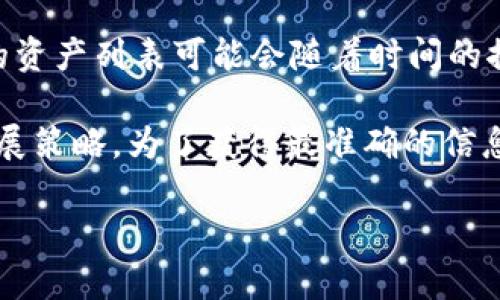 截至我最后的信息更新（2023年10月），TPWallet 作为一个多链数字资产钱包，确实支持多种区块链和加密资产，但具体支持的资产列表可能会随着时间的推移而变化。

Filecoin 是一个去中心化存储网络，致力于将云存储市场去中心化。对于 Filecoin 的支持情况，这通常取决于钱包的更新和发展策略。为了获得最准确的信息，我建议你访问 TPWallet 的官方网站或相关的官方社交媒体，以确认他们当前是否支持 Filecoin，以及如何进行相关的操作。

如果你正在考虑使用 TPWallet 来管理 Filecoin，建议在使用前先确保钱包的支持状态。