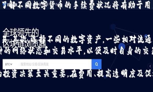 深入解析 TPWallet 手续费：背后的意义与影响

TPWallet, 手续费, 数字资产/guanjianci

什么是 TPWallet 手续费？
TPWallet 是一款热门的数字资产管理平台，允许用户存储、交易和管理他们的数字货币。作为一款去中心化钱包，TPWallet 支持多种币种和智能合约交互，用户可以利用其便捷性和安全性进行数字资产的管理。然而，所有交易都涉及到手续费，这是用户在使用 TPWallet 过程中不可避免的一部分。
手续费本质上是用户在进行交易、转账或进行其他操作时需要支付给网络或平台的费用。在 TPWallet 中，这些手续费主要用于补偿矿工或验证节点，他们负责处理和验证交易，确保整个网络的正常运作。

TPWallet 手续费的种类
TPWallet 的手续费主要分为交易手续费和网络手续费。交易手续费是用户在使用 TPWallet 进行交易时需要支付的费用，通常是根据交易的金额和网络情况而定。网络手续费是指在进行区块链交易时，需要支付给网络节点的费用，目的是激励节点参与交易验证。
具体而言，交易手续费通常由 TPWallet 平台设定，而网络手续费则是根据区块链网络的拥堵情况而波动。例如，在区块链交易高峰期，网络手续费可能会上涨，因为更多用户在进行交易，矿工的工作量也随之增加。用户在使用 TPWallet 时，可以看到实时的手续费信息，从而做出合理的交易决策。

TPWallet 手续费的影响因素
TPWallet 的手续费受到多个因素的影响，如交易额度、网络拥堵程度和用户所选择的交易速度等。在某些情况下，用户可以选择更高的手续费以加快交易处理速度，这是因为矿工一般会优先处理支付较高手续费的交易。
此外，交易额度也会影响手续费的计算方式。大额度交易可能适用不同的手续费标准。同时，具体币种的市场行情与流动性也会影响手续费，因为某些币种交易交互较少，可能导致手续费的明显上涨。这些因素都可能影响用户在使用 TPWallet 进行操作时的成本，因此用户在进行操作前，需要对手续费进行充分的考虑。

如何 TPWallet 手续费？
用户在使用 TPWallet 时，如何手续费支出是一项重要的议题。首先，选择进行交易的时机非常重要。通常在网络交易量较低的时段，手续费会相应降低，如果用户能够灵活调整交易时间，就能在一定程度上减少手续费的支出。
其次，了解不同币种的手续费情况也是一种策略。用户可以选择手续费相对较低的币种进行交易，尤其是一些新兴的或流通性较差的代币，其手续费可能远低于主流币种。最后，不同的交易所或钱包也可能有不同的手续费标准，用户在多平台比较后可以选择最符合自己需求的方案。

TPWallet 手续费的透明度与公平性
TPWallet 努力确保手续费的透明度，用户在进行任何操作时均应能够清晰了解自己将支付的手续费。这种透明度不仅帮助用户做出更理性的决策，也提升了整个网络的信任度。此外，TPWallet 的手续费结构相对公平，没有隐性收费，对于新用户来说，进入数字资产领域的门槛有所降低。
许多钱包和交易平台在手续费结构上较为复杂，给用户造成了困扰。而 TPWallet 的透明流程使得用户能清晰地了解每一笔交易的成本，进一步增强了用户体验。

相关问题探讨

问题一：TPWallet 手续费与其他钱包的比较
在深入了解 TPWallet 的手续费之前，开展对比分析其他数字钱包的手续费将有助于用户做出明智的选择。市场上有许多数字钱包，它们在手续费的设定上各有特色。有些钱包如 Metamask 会收取固定的手续费，而其他钱包如 Binance Wallet 则会根据交易量和类型设定不同的手续费。
TPWallet 的优势在于其透明的手续费结构和实时更新的费率，用户可以适时选择交易。此种设计使得 TPWallet 在竞争中具有一定优势，特别是针对不熟悉数字资产操作的新手用户，他们对于手续费的理解可能相对欠缺，而 TPWallet 在这方面保障了用户的利益。
另外，TPWallet 的手续费通常与其网络和槽位的供需关系相挂钩，这意味着在交易高峰期时用户或许需要支付更高的手续费。然而，相较于其他平台，TPWallet 依旧尽量保持较低的手续费，让用户在使用服务的同时，不会被高额费用困扰。

问题二：如何计算 TPWallet 的手续费？
TPWallet 的手续费并非一成不变，而是与多个变量相挂钩，因此，用户需要了解如何计算手续费，以便做出准确判断。用户在进行具体交易时候，手续费通常是基于当前网络状态与交易量状况来动态计算的。这种动态定价策略使得用户在交易时能够灵活选择合理的时机。
例如，TPWallet 在处理 BTC 交易时，与对其他币种的手续费设定可能存在不同。数字资产的多样性决定了手续费有所区别。总之，用户需了解费用产生的机制，合理选择交易时机，以便手续费。

问题三：手续费波动的原因何在？
手续费波动的主要原因，第一是网络的拥堵程度。当网络上有大量交易请求待处理时，矿工会优先选择手续费更高的交易。为此，用户需要在高峰期时合理评估手续费，规划自己的交易时间。其次，用户的交易量和类型也会影响手续费，对于不同数量级的交易，手续费可能会有所不同。
再者，用户的选择结果也将影响手续费。用户可能在不知不觉中选择了较高手续费的币种进行交易，而某些币种其手续费确实较低。此时，了解不同数字货币的手续费状况将有助于用户管理成本，进一步提升投资回报。

问题四：如何应对高手续费的问题？
当用户面临高手续费时，可以选择多种应对策略。首先，了解区块链网络的动态，在高峰期避开对手续费的敏感时段，选择在低峰期进行交易。其次，选择不同的数字资产，一些相对流通较少的代币可能相对手续费较低，换币交易在某些情况下是可行的。
另外，通过使用不同的平台和钱包，用户可以进一步比较手续费水平，寻找更合适的交易方案。最后，关注市场信息与新闻动态，得知某币种的网络状态和交易水平，以便及时自身的交易决策，最大程度上降低手续费对投资收益的影响。

总结来说，TPWallet 手续费是用户在进行数字资产交易过程中一个不容忽视的方面。理解手续费的来源、种类及其波动因素，对于用户的投资决策至关重要。在费用、提高透明度及促进公平竞争方面，TPWallet 也为用户提供了更多的支持和保障。