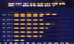 如何快速下载和设置您的以太坊钱包：全面指南