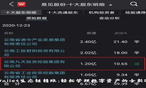 TPWallet生态链转账：轻松管理数字资产的全新选择