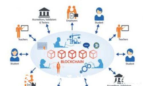 
如何轻松查询区块链钱包余额？