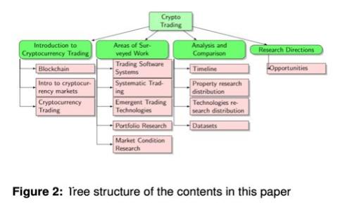 如何联系TPWallet人工客服：一步一步指南