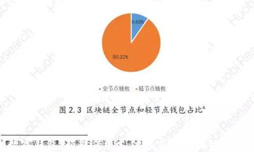 
数字钱包：颠覆传统支付方式的区块链先锋