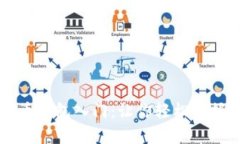 区块链数字货币钱包入门：让你轻松掌握加密资