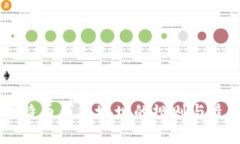 了解比特币钱包地址的规则与最佳实践