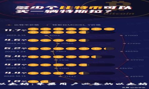 为：轻松掌握以太坊：苹果用户必备的以太坊钱包下载指南