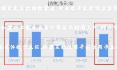 中本聪币在tpwallet可以买到吗？guaojianci中本聪币