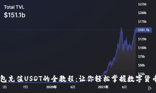 PT钱包充值USDT的全教程：让你轻松掌握数字货币交易