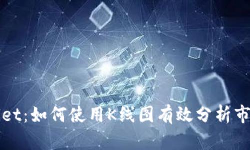 TPWallet：如何使用K线图有效分析市场行情