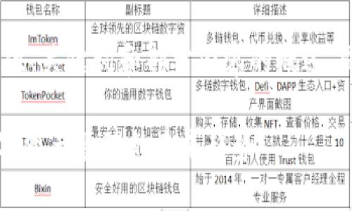 (注：因为篇幅限制，这里将提供、关键词和部分内容的概述，同时就问题进行引导性说明。)

全面解析以太坊钱包3.0：数字资产管理的未来趋势