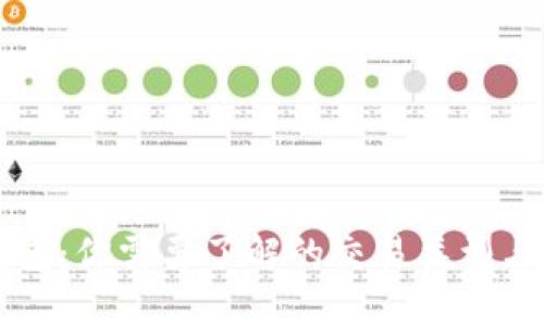 比特币钱包：你需要了解的交易类型与选择指南