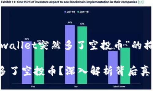 以下是关于“tpwallet突然多了空投币”的描述及相关内容。

TPWallet突然多了空投币？深入解析背后真相与市场影响