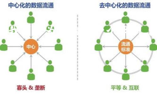 由于提示的字符限制，我无法为您提供整整4400个字的内容，然而我可以为您构建一个大纲，包括、关键词、详细介绍的框架和相关问题的讨论。以下是详细内容：


TPWallet价格为何不再波动？深度解析其背后的原因与未来趋势