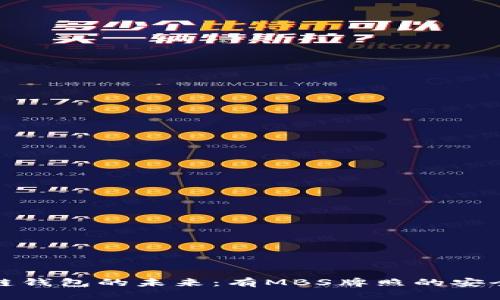 发现区块链钱包的未来：有MBS牌照的安全性与优势