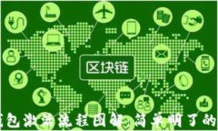 区块链钱包激活流程图解：简单明了的六步指南