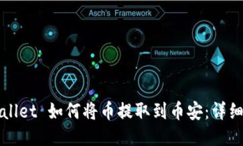 TPWallet 如何将币提取到币安：详细指南