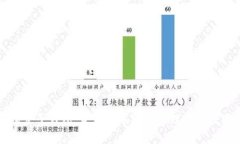 “解锁麦子钱包：未来数字资产管理的最佳选择