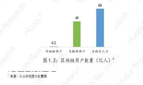 “解锁麦子钱包：未来数字资产管理的最佳选择”